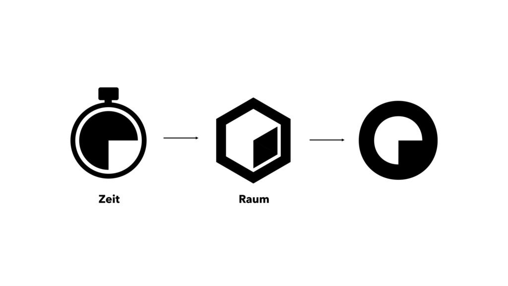 Raum-Zeit-HRWORKS-Darstellung