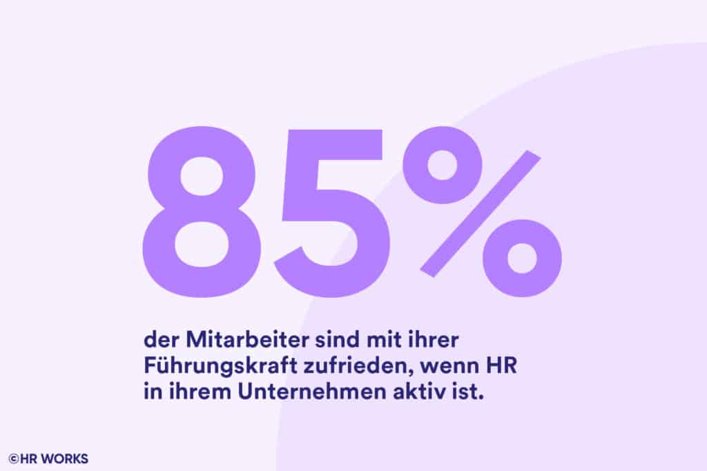 Zufriedenheit der Mitarbeiter bei HR-Einflussnahme, Leadership-Monitor 2025 von HR WORKS