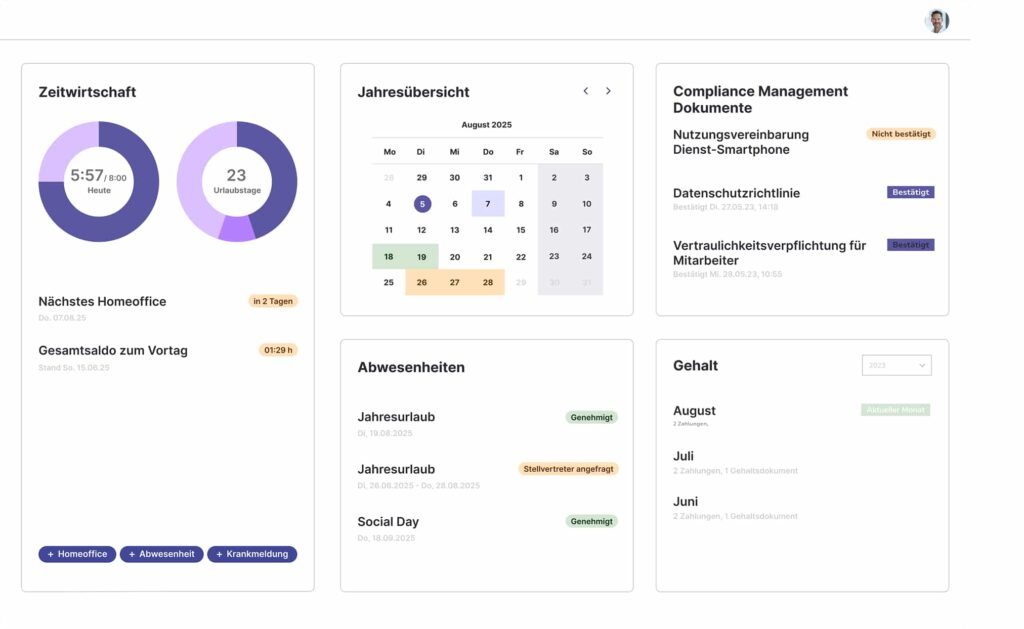 desktop-menu-zeitwirtschaft-dashboard Desktop-Menu-Dashboard, Übersicht eines Angestellten in HR WORKS