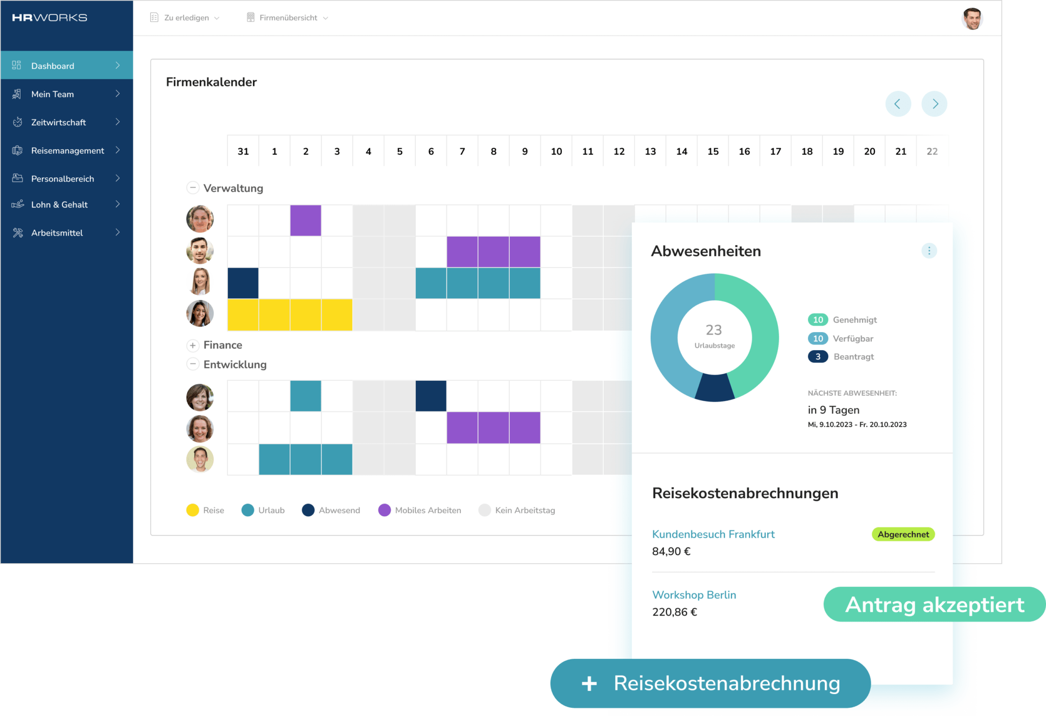 HR WORKS HRsoftware Teamübersicht Desktop und Dashboard Smartphone