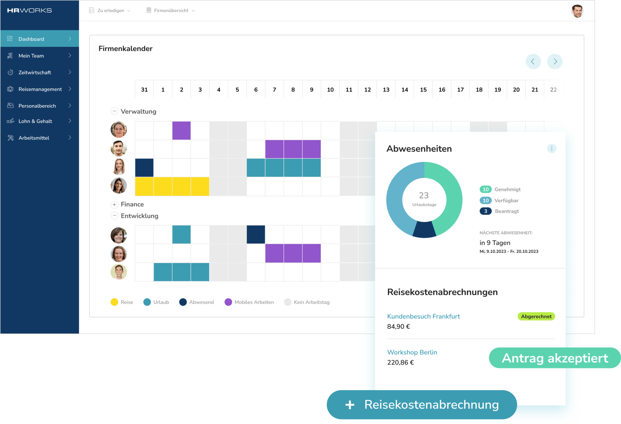 HRworks HRsoftware Teamübersicht Desktop und Dashboard Smartphone