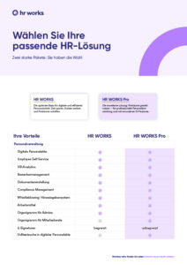 HR WORKS Pakete