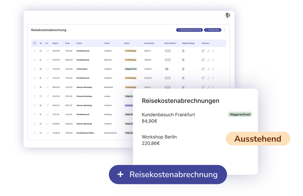 Reisekostenabrechnungen mit der Software Human Resource
