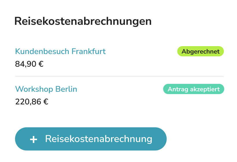 Beispiel Reisekostenabrechnung in HR WORKS