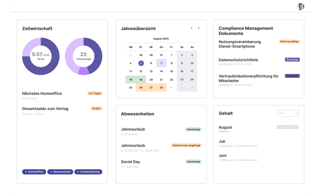 Zeiterfassung Dashboard