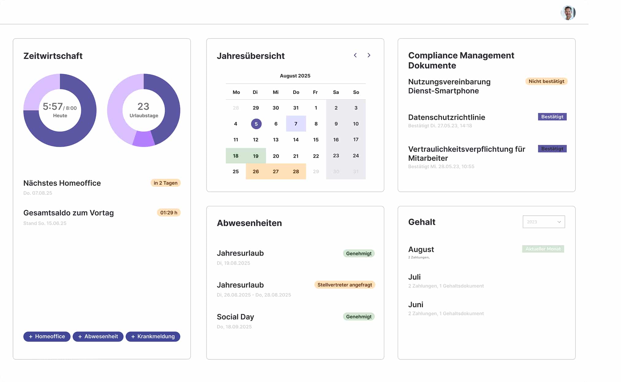 desktop-menu-zeitwirtschaft-dashboard Desktop-Menu-Dashboard, Übersicht eines Angestellten in HR WORKS