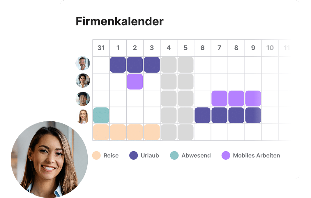 Firmenkalender von HR WORKS zu den Themen: Reise, Urlaub, Abwesend und Mobiles Arbeiten.
