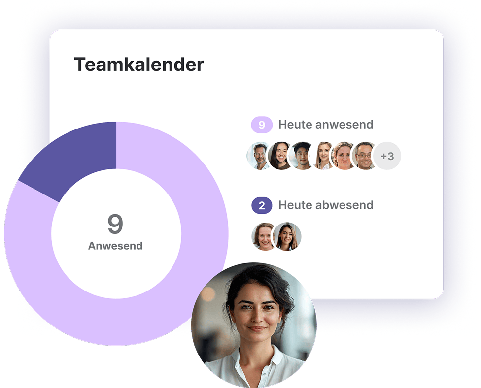 Teamkalender in HR WORKS Teamkalender in HR WORKS, Beispiel für Anwesenheit und Abwesenheit